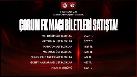 Gaziantep FK – Çorum FK maçı biletleri satışta
